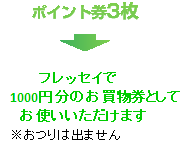 ポイント券3枚でフレッセイ1,000円分のお買い物券