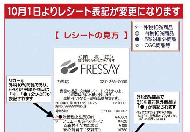 19年10月1日より消費税増税に伴いレシート表記変更 レシートの見方を分かりやすく説明します フレッセイジャーナル