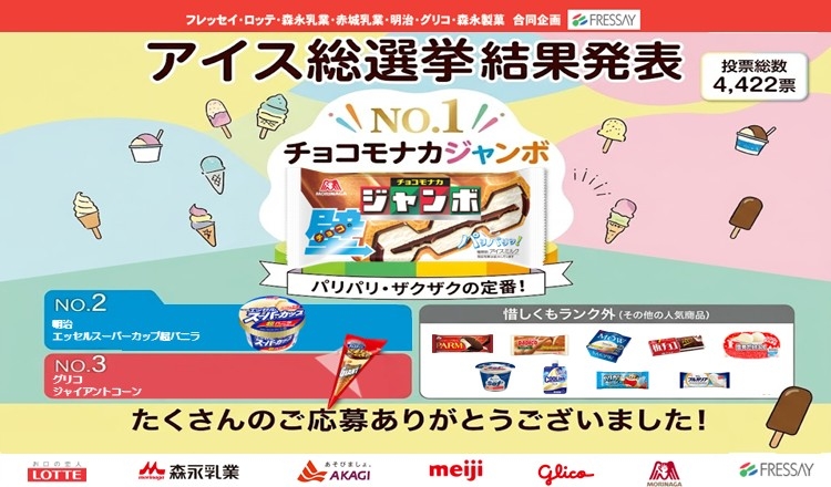 アイス総選挙結果発表